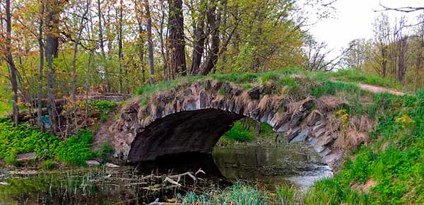 Исторические пейзажи Вода в Демидовской Усадьбе